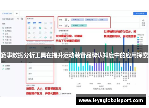 赛事数据分析工具在提升运动装备品牌认知度中的应用探索